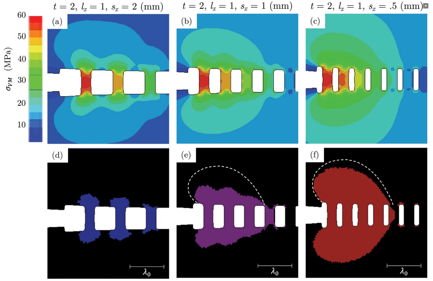Stress fields and damage zones around designed crack-plane patterns